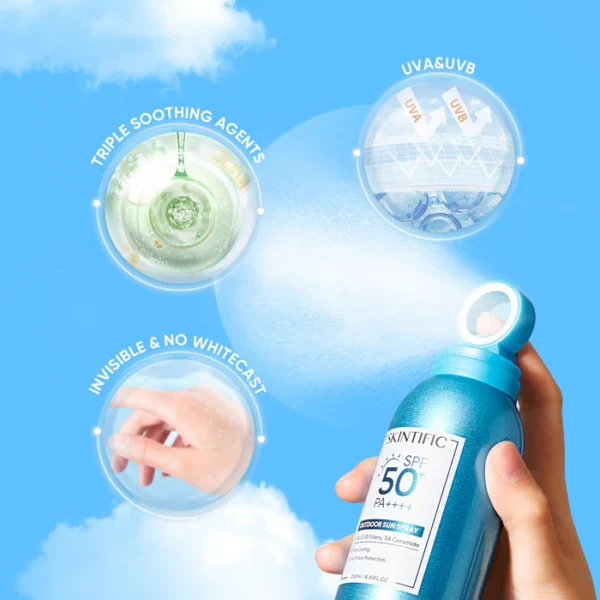 SKINTIFIC Outdoor Sunscreen Spray SPF 50+ PA++++ 250ml - Gambar 4