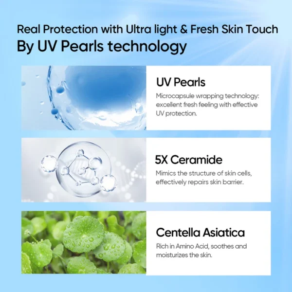 SKINTIFIC Tabir Surya Ringan Sepanjang Hari SPF50 PA++++ Tabir Surya 50ML - Gambar 6